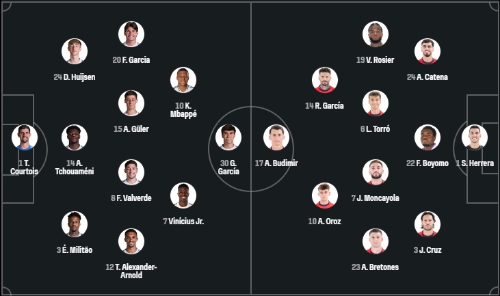 Real Madrid vs Osasuna