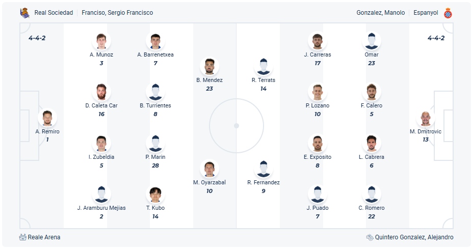Real Sociedad vs Espanyol