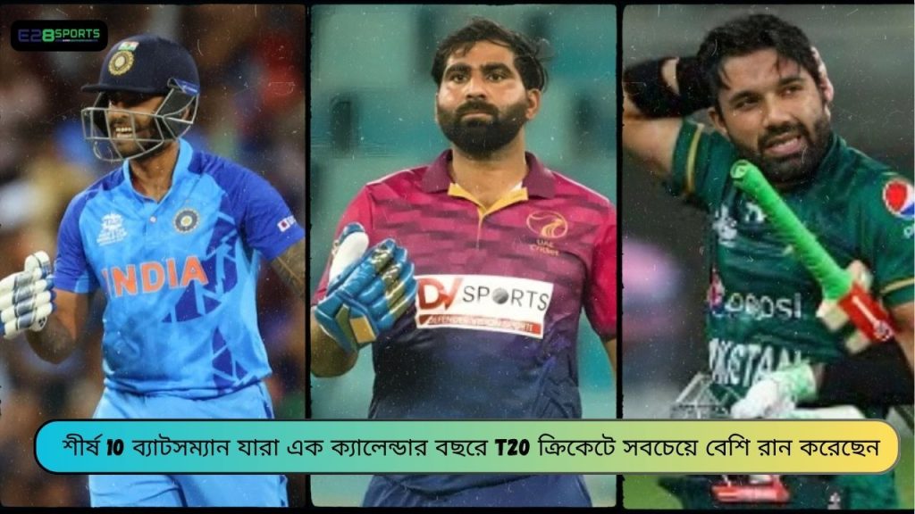 ব্যাটসম্যান যারা এক ক্যালেন্ডার বছরে T20 ক্রিকেটে সবচেয়ে বেশি রান