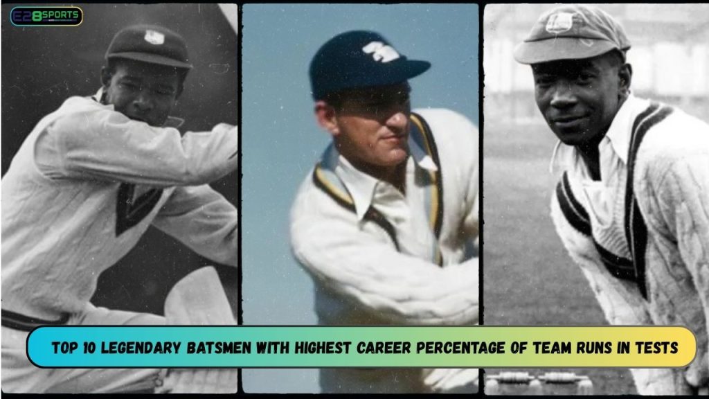 Highest Career Percentage of Team Runs in Tests