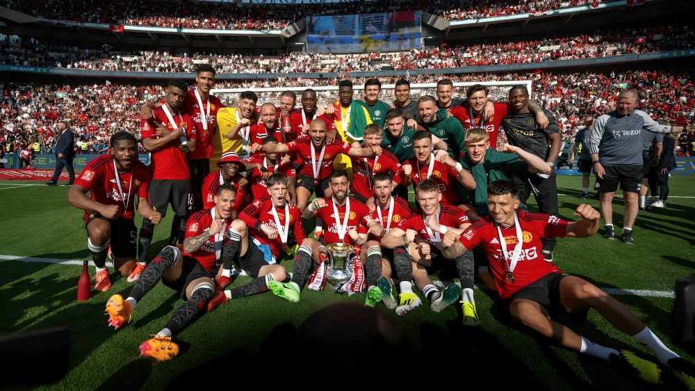 Football Clubs with the Biggest Fanbases